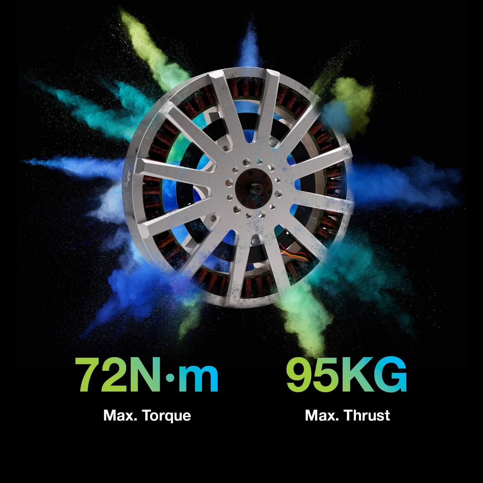 Paramotor Listrik Berkualitas  - Drone Motor ulasan dan harga