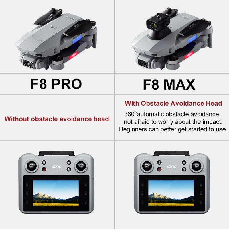 Drone Profesional F8 MAX GPS d - Drone Gps Mount ulasan dan harga